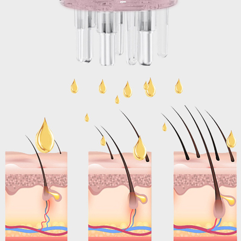 5ml Scalp Applicator Massage C – обзор и цена Root Stimulator Liquid