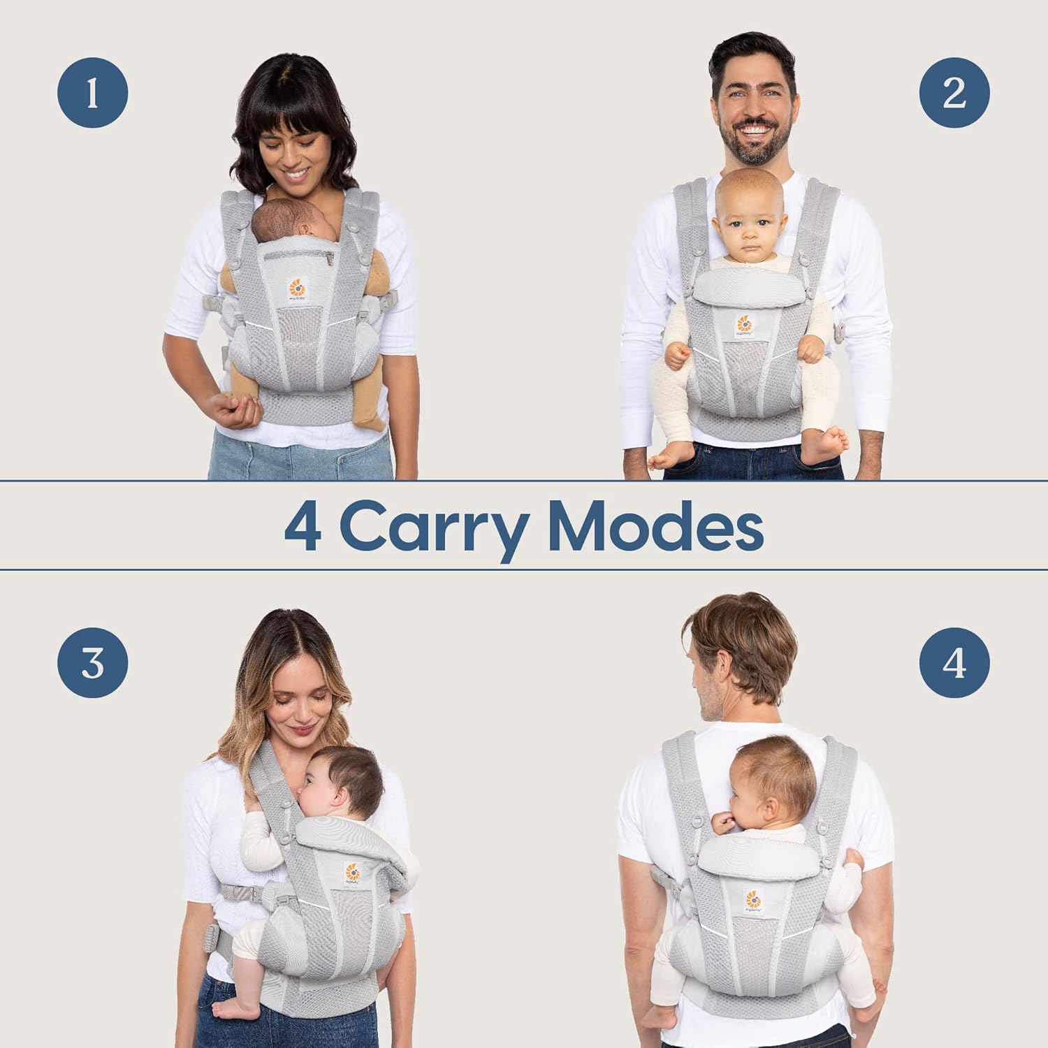 Ergobaby All Carry Positions B – обзор и цена Rooting Gel Clone