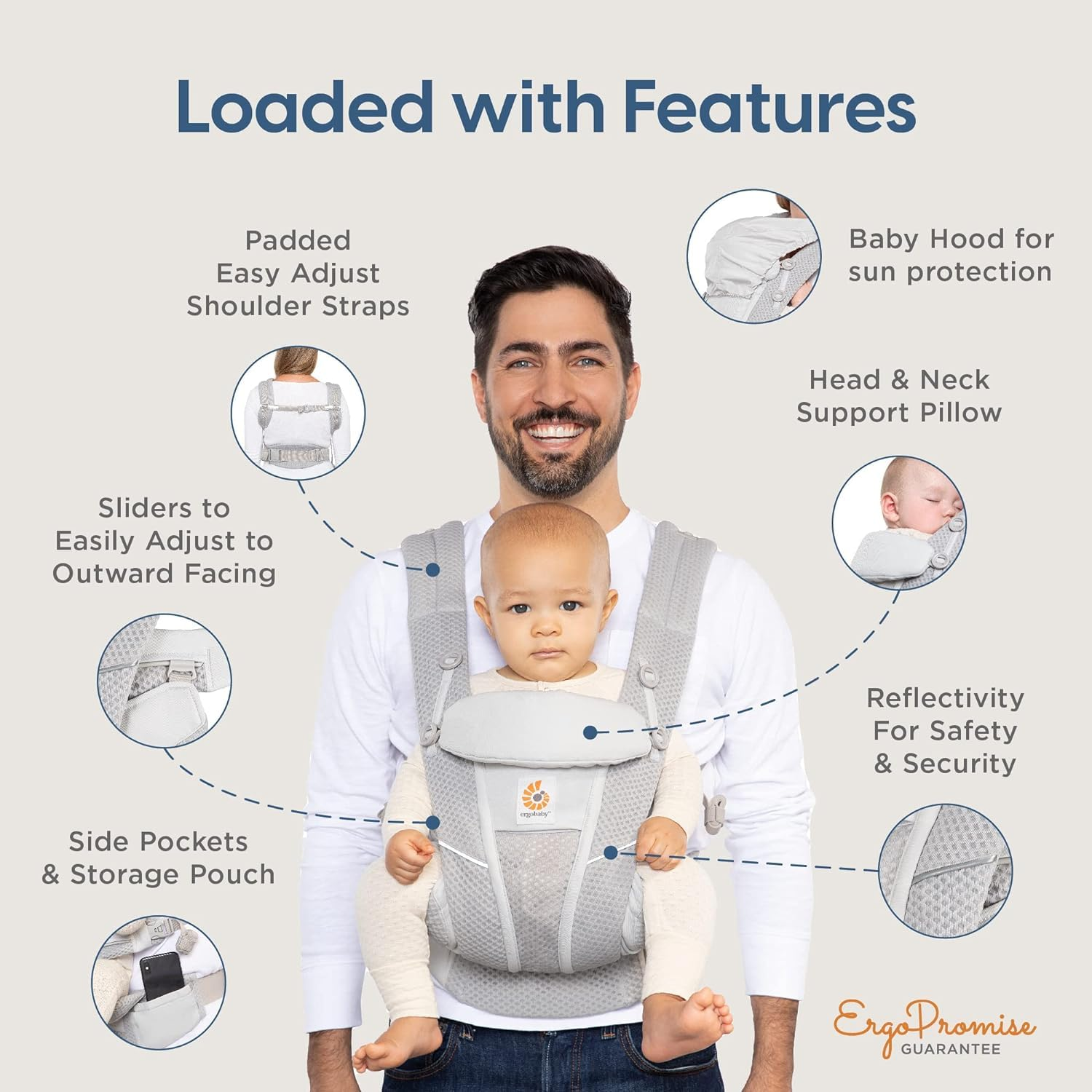 Ergobaby All Carry Positions B – обзор и цена Rooting Gel Clone