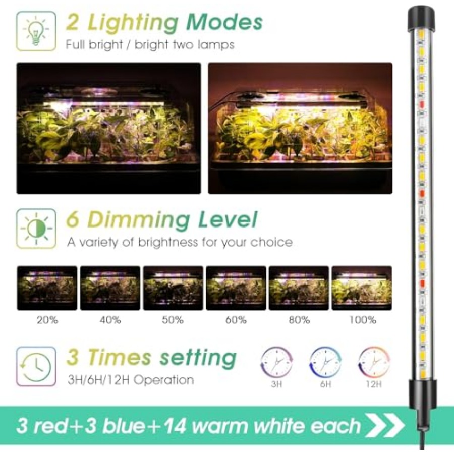 Seed Starter Tray with Grow Li – обзор и цена Humidity Dome Kit