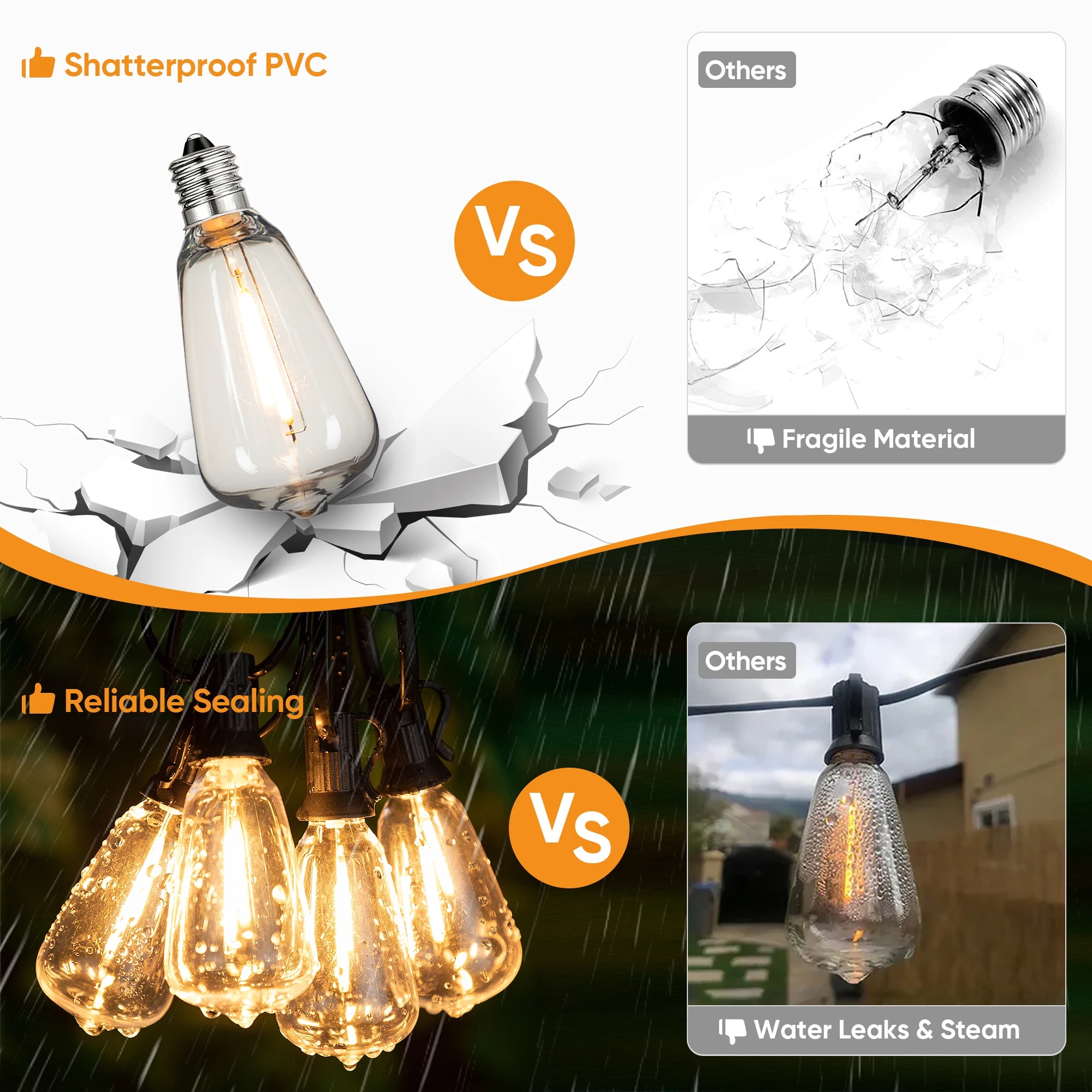 110V US Plug ST38 String Light – обзор и цена Self Watering Insert